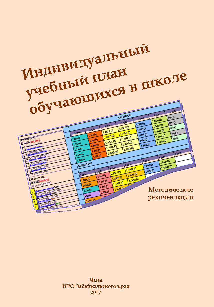 Индивидуальный учебный план обучающихся в школе: методические рекомендации  - ГУ ДПО «Институт развития образования Забайкальского края»